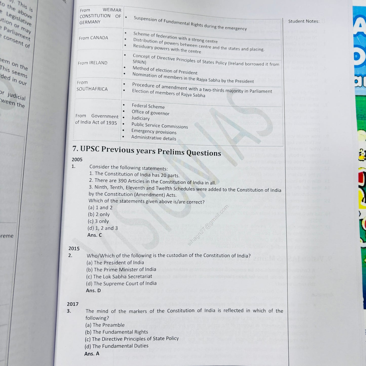 Vision IAS Notes (English) | 43 Booklets
