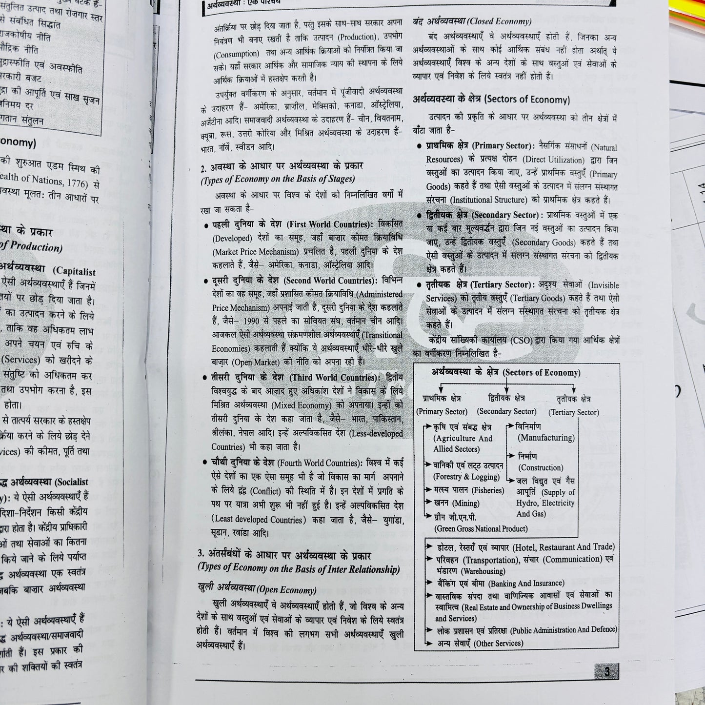 Drishti IAS Hindi Medium Notes for 2025-26 | UPSC के लिए सम्पूर्ण नोट्स