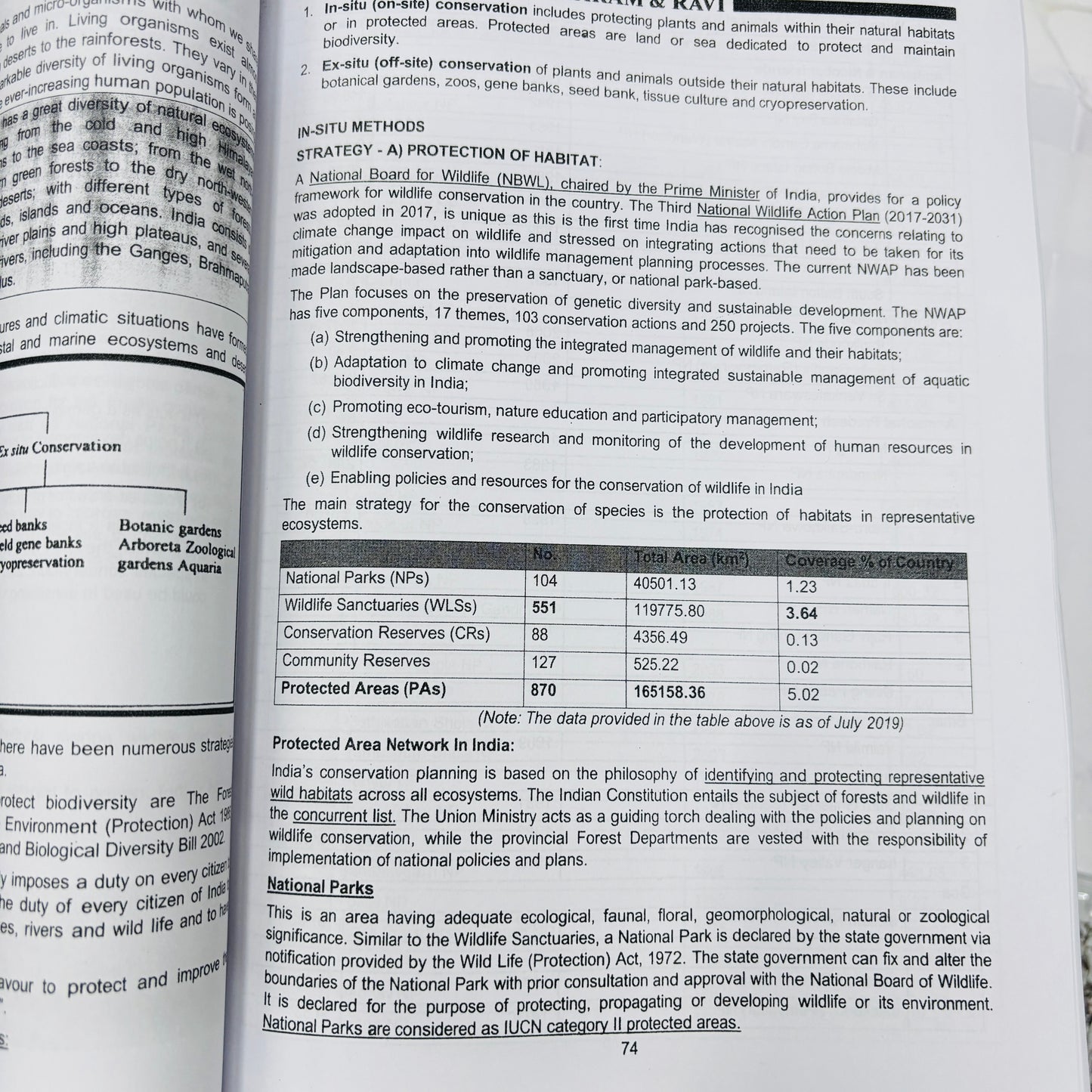 Vajiram and Ravi Complete GS Notes (English Medium) | 22 Booklets