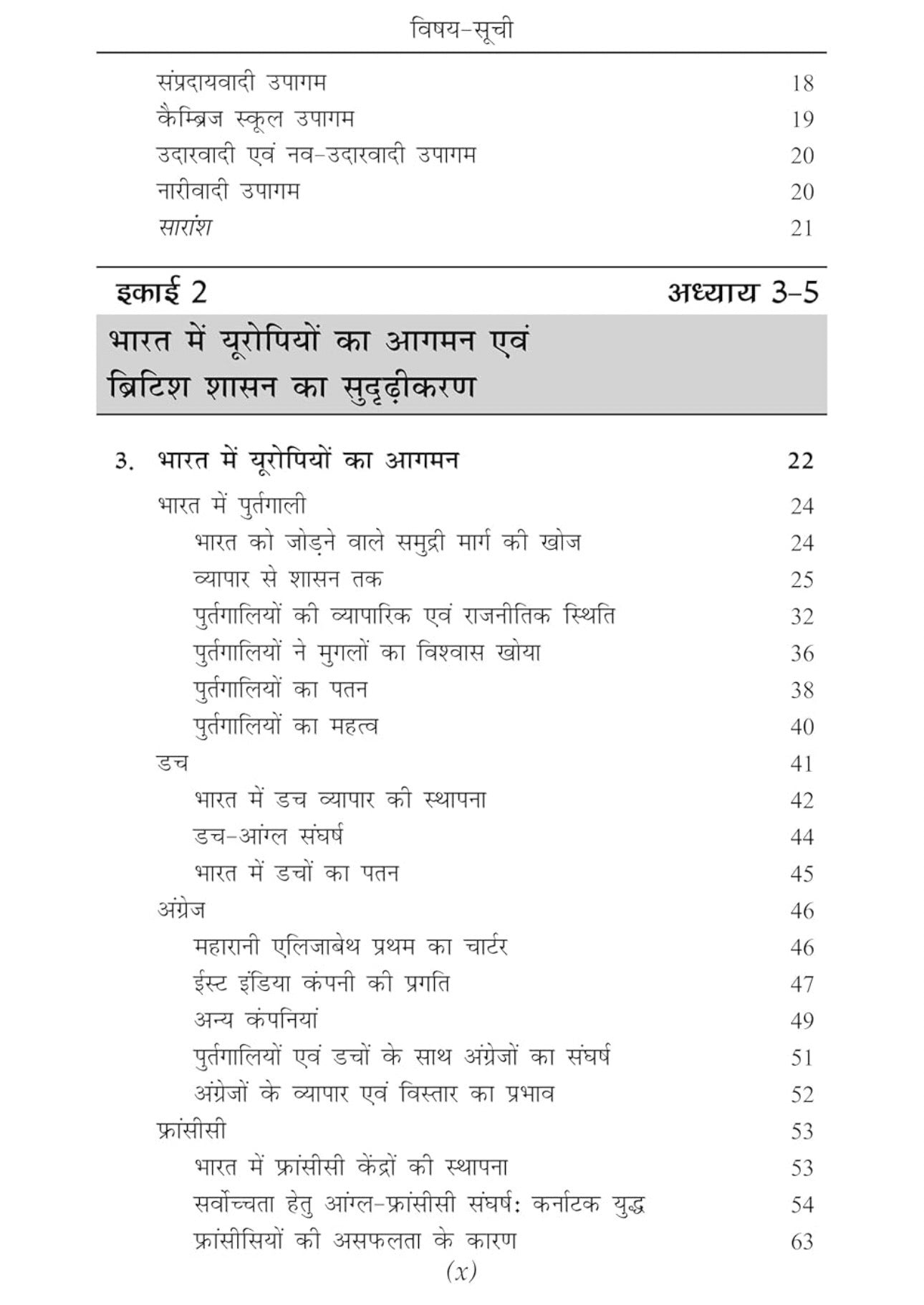 Modern History Spectrum Book in Hindi - Latest Edition (100% Original Book)