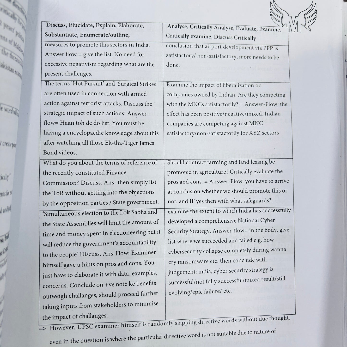 Mrunal Sir Economy Mains Notes (QEP-6) | Latest 3 Booklets