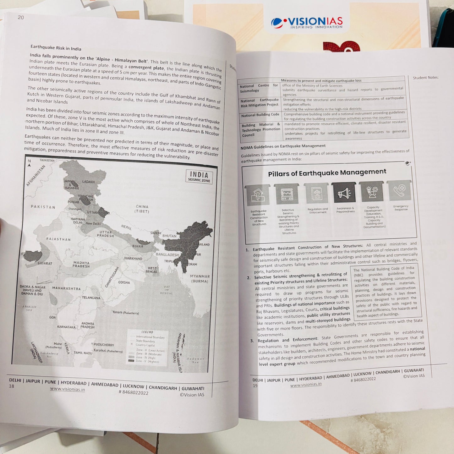 Vision IAS Complete Notes (English) | Latest 51 Booklets