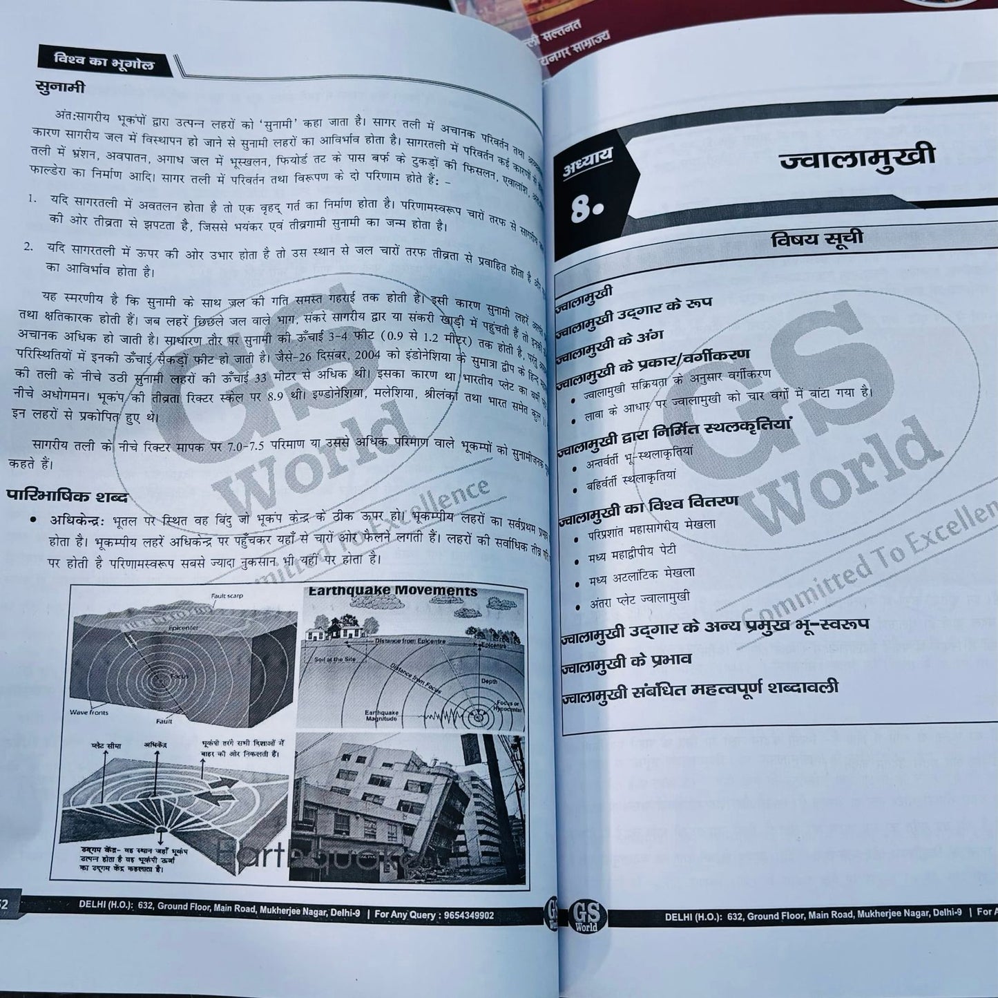 GS World RO/ARO Notes Hindi Medium (11 Booklets)