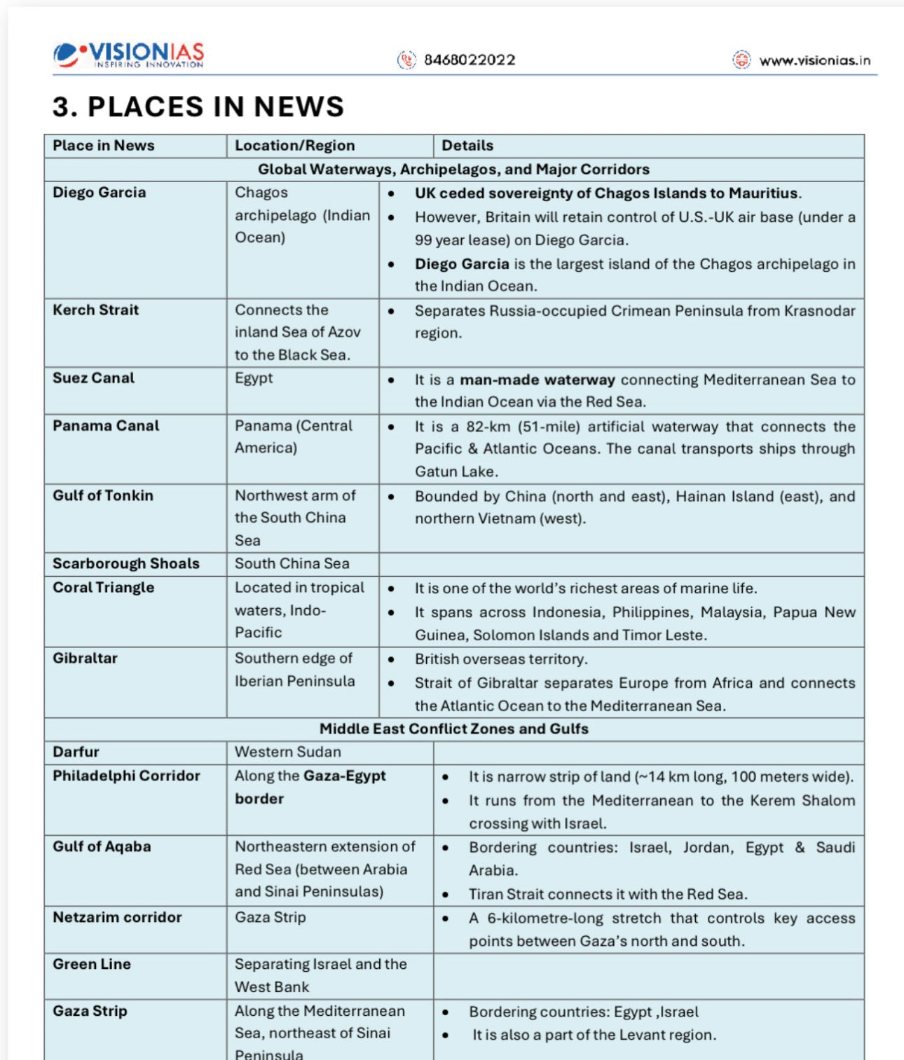 Vision IAS UPPCS Prelims Fact Book | 1 Booklet - English Medium