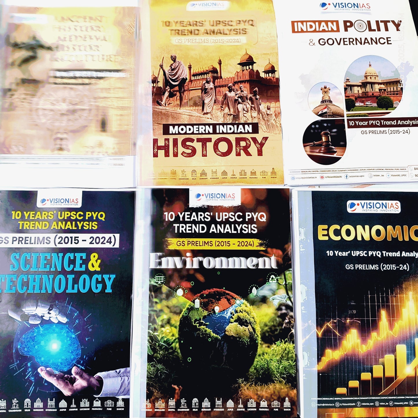 Vision IAS 10 Years Prelims PYQ Trend Analysis (English Medium)