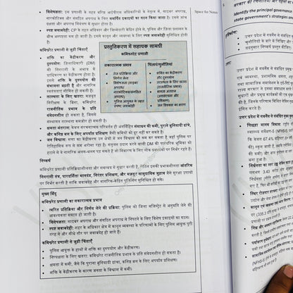UPPCS Mains Test Series COMBO (27 Test- Hindi) | Vision 10, PW 4, UPPCS One 8, Dhyeya 5