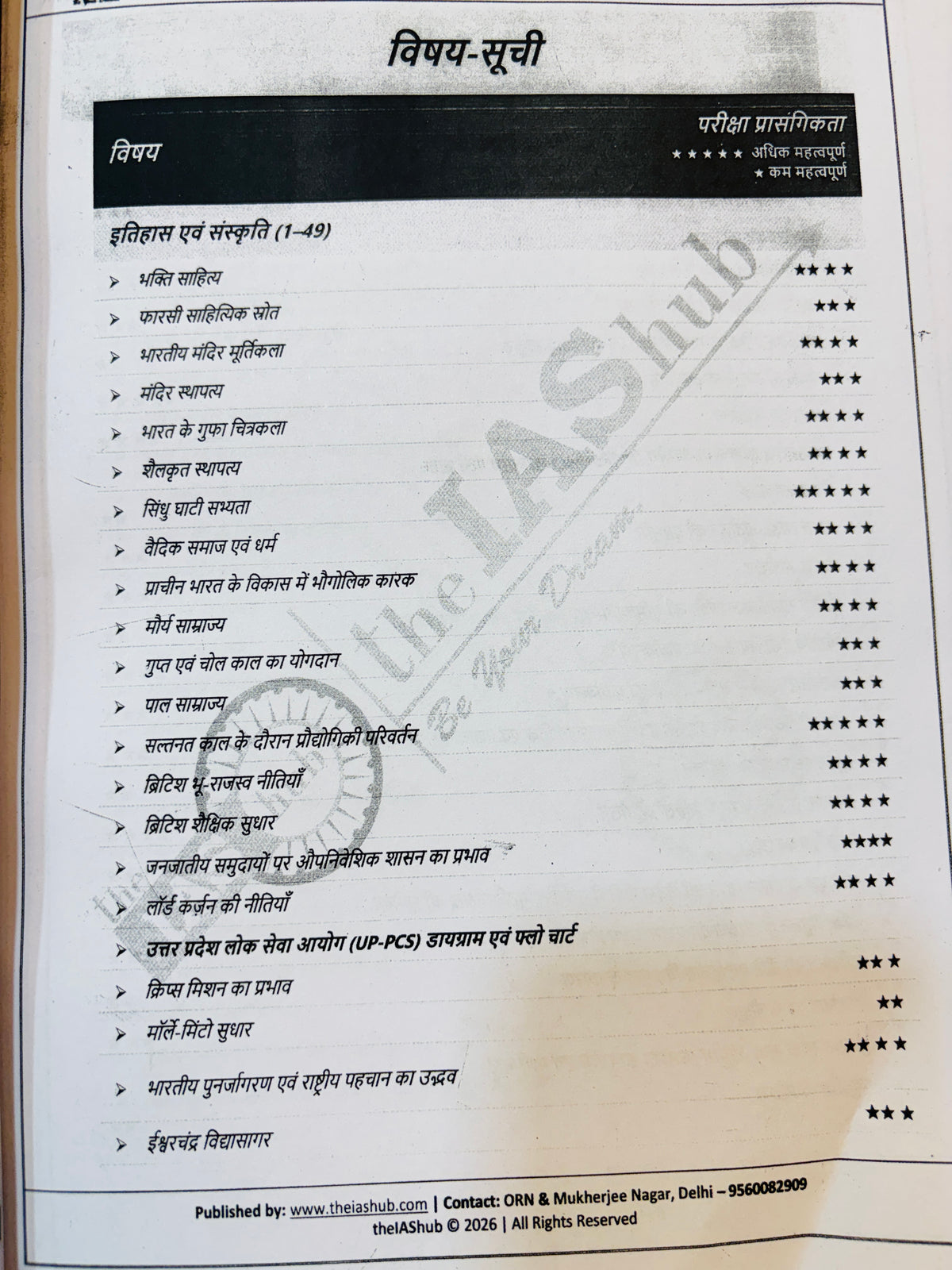 MK Yadav Sir QEP "Power Pages" Mains Notes 2026 (Hindi) | IAS Hub Mains Notes for UPSC, UPPCS, BPSC (4 Books-Hindi)