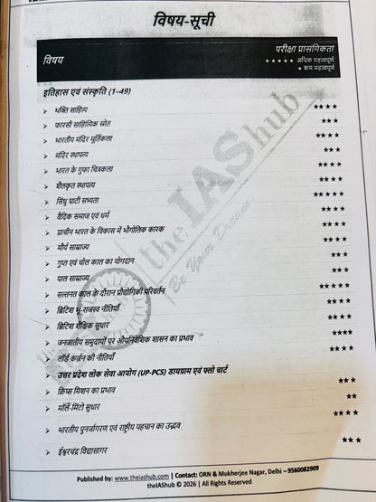 MK Yadav Sir QEP "Power Pages" Mains Notes 2026 (Hindi) | IAS Hub Mains Notes for UPSC, UPPCS, BPSC (4 Books-Hindi)