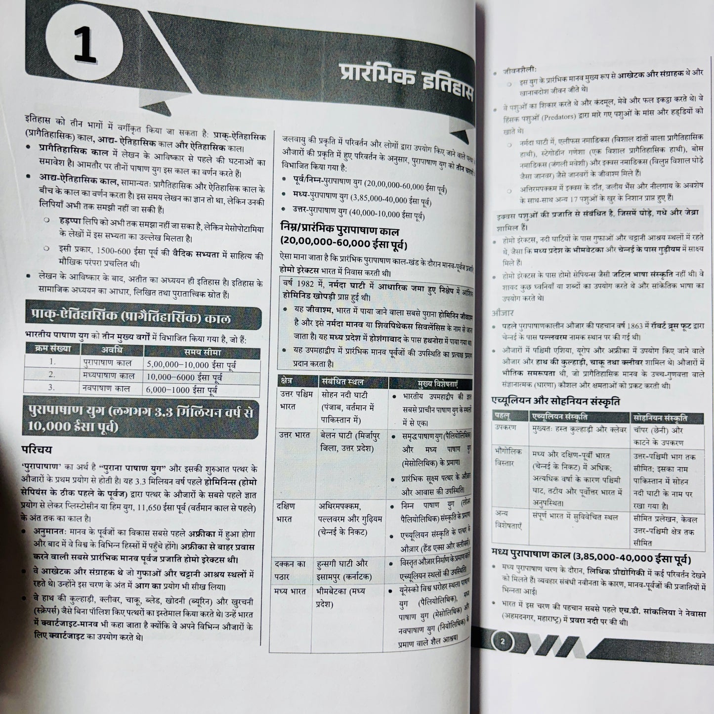 PW Only IAS Udaan Notes 2026 (Hindi) | Best UPSC Prelims Notes | 11 Booklets - Hindi Medium