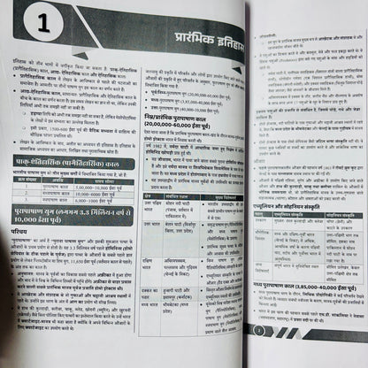 PW Only IAS Udaan Notes 2026 (Hindi) | Best UPSC Prelims Notes | 11 Booklets - Hindi Medium