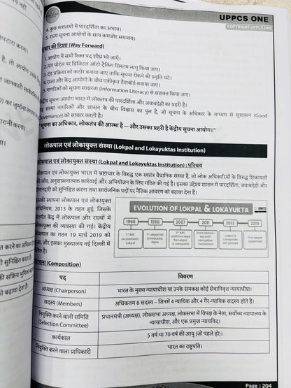 UPPCS One Mains Test Series Notes 2025 (Hindi) | 8 Tests - Hindi Medium