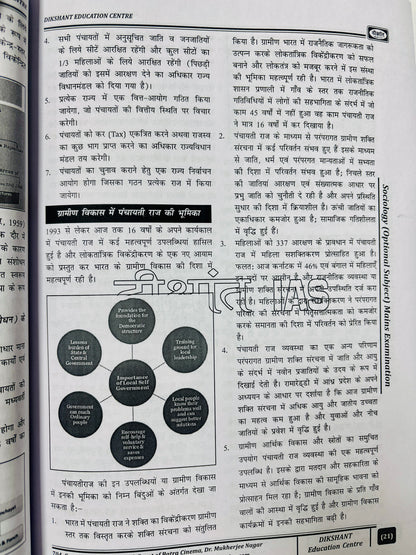 SS Pandey Sociology Optional Combo Notes (Printed+Handwritten) | 13 Booklets - Hindi Medium