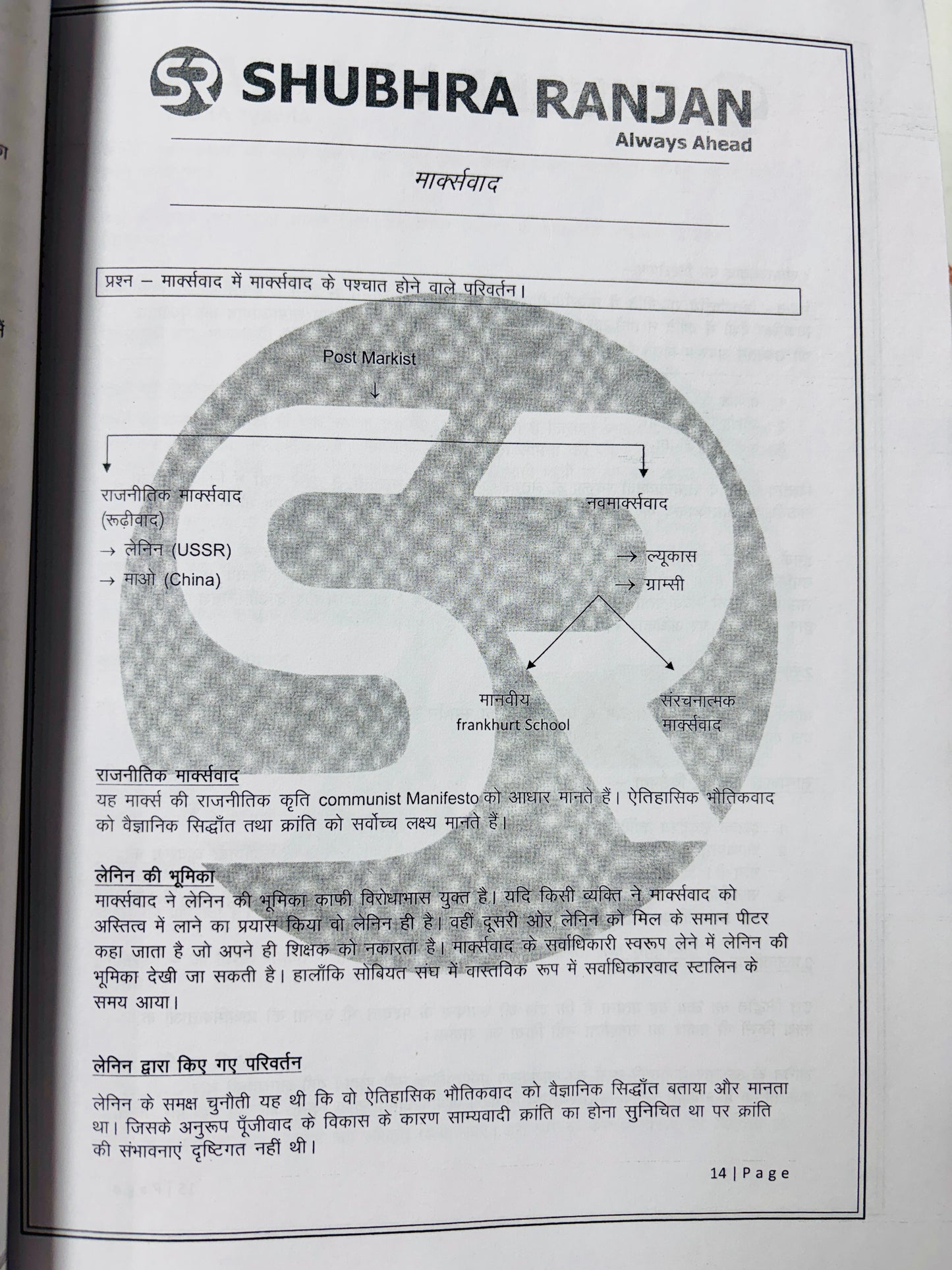 Shubhra Ranjan Hindi Medium PSIR Optional PRINTED Notes (7 Booklets)