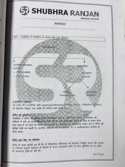 Shubhra Ranjan Hindi Medium PSIR Optional PRINTED Notes (7 Booklets)