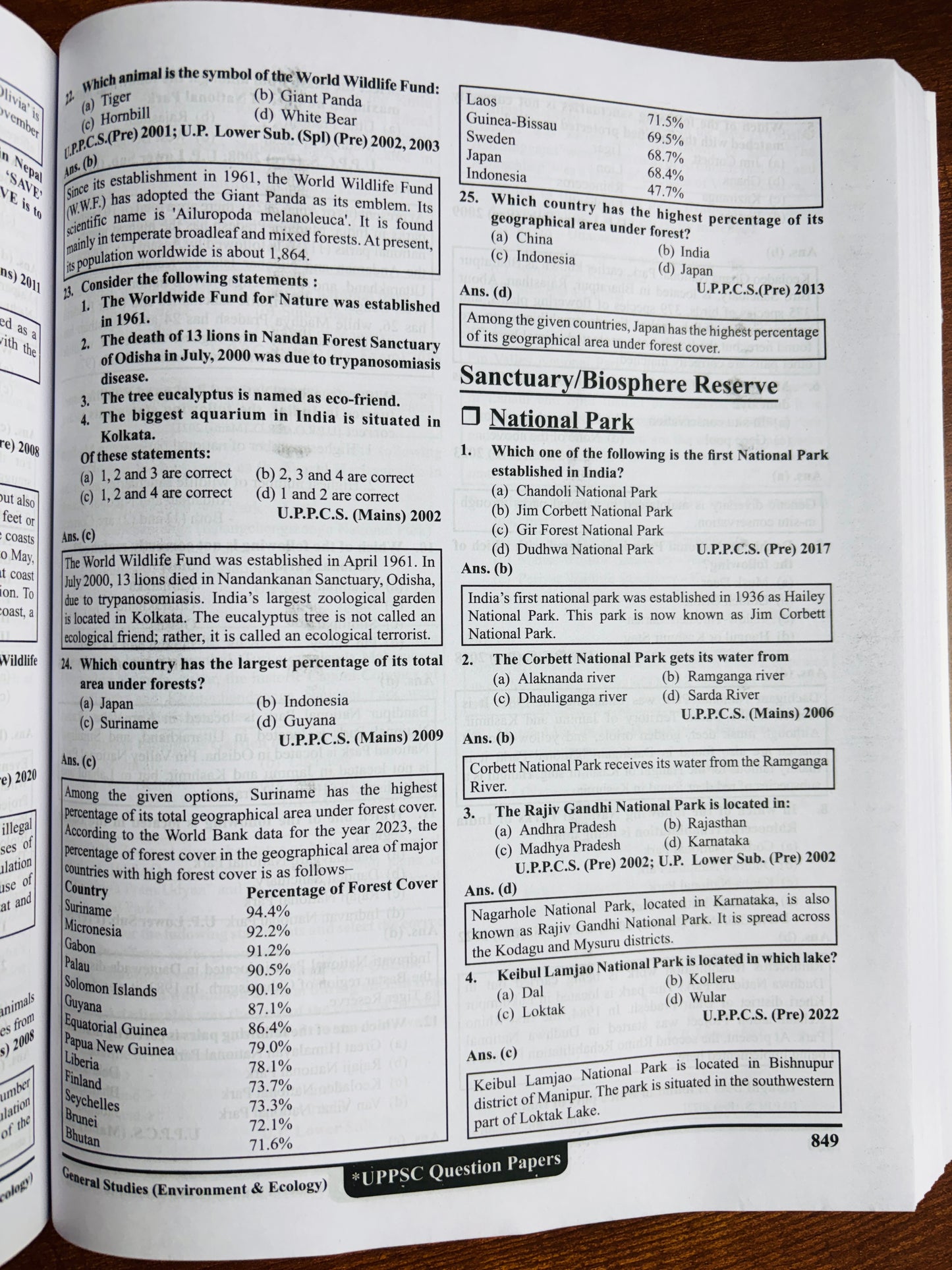 UPPCS Preview Ghatna Chakra (English) | UPPCS All Exams PYQ Solved Papers | Ghatna Chakra Purvalokan 2026