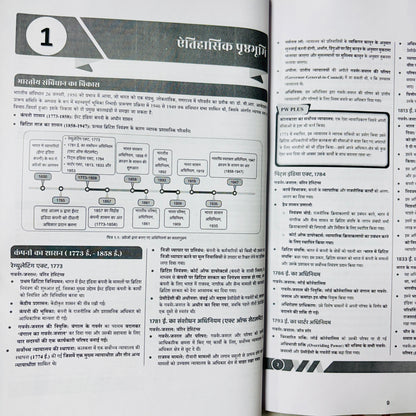 PW Only IAS Udaan Notes 2026 (Hindi) | Best UPSC Prelims Notes | 11 Booklets - Hindi Medium