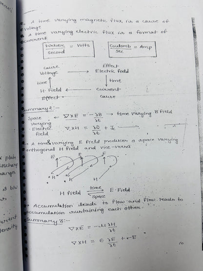 Made Easy Electrical Engineering Optional Notes | Best Electrical Engineering Optional Notes for UPSC | 12 Booklets - English