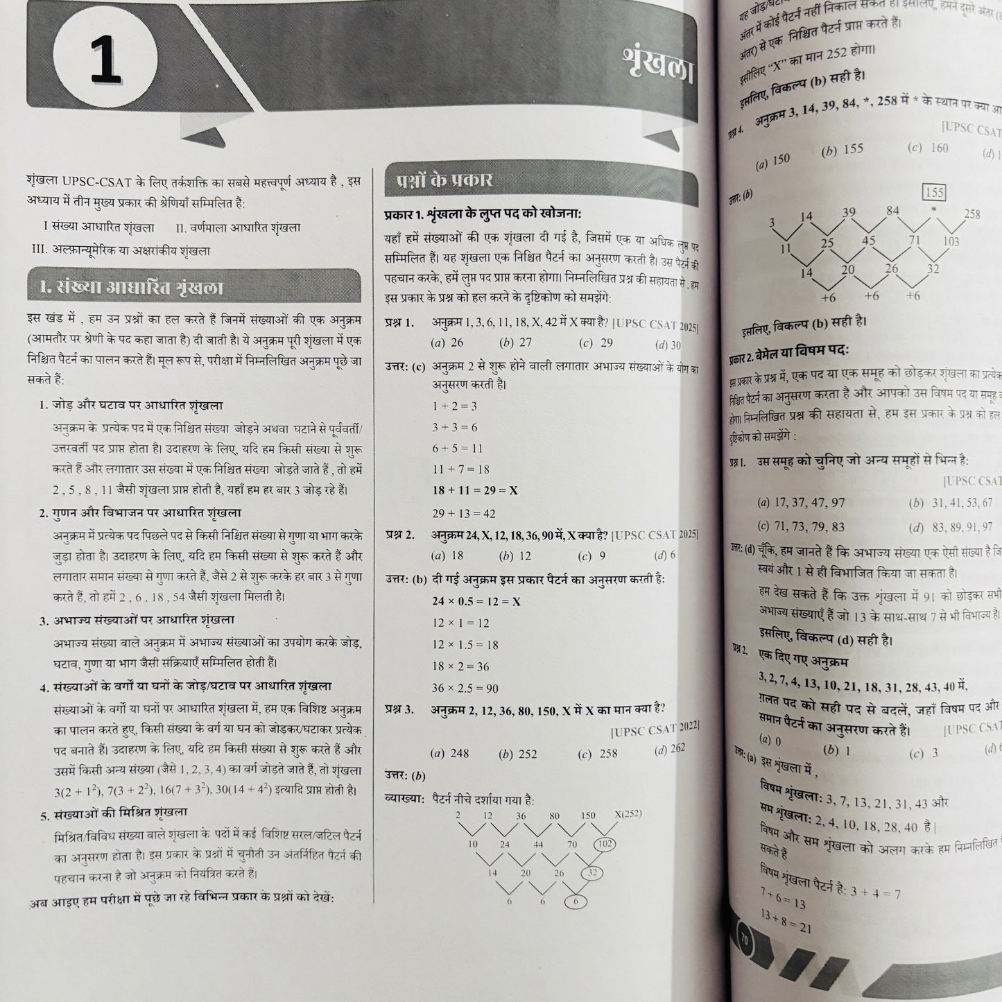 PW Only IAS Udaan CSAT Notes (Hindi Medium) | Best CSAT Notes For UPSC Prelims in Hindi 2026-27