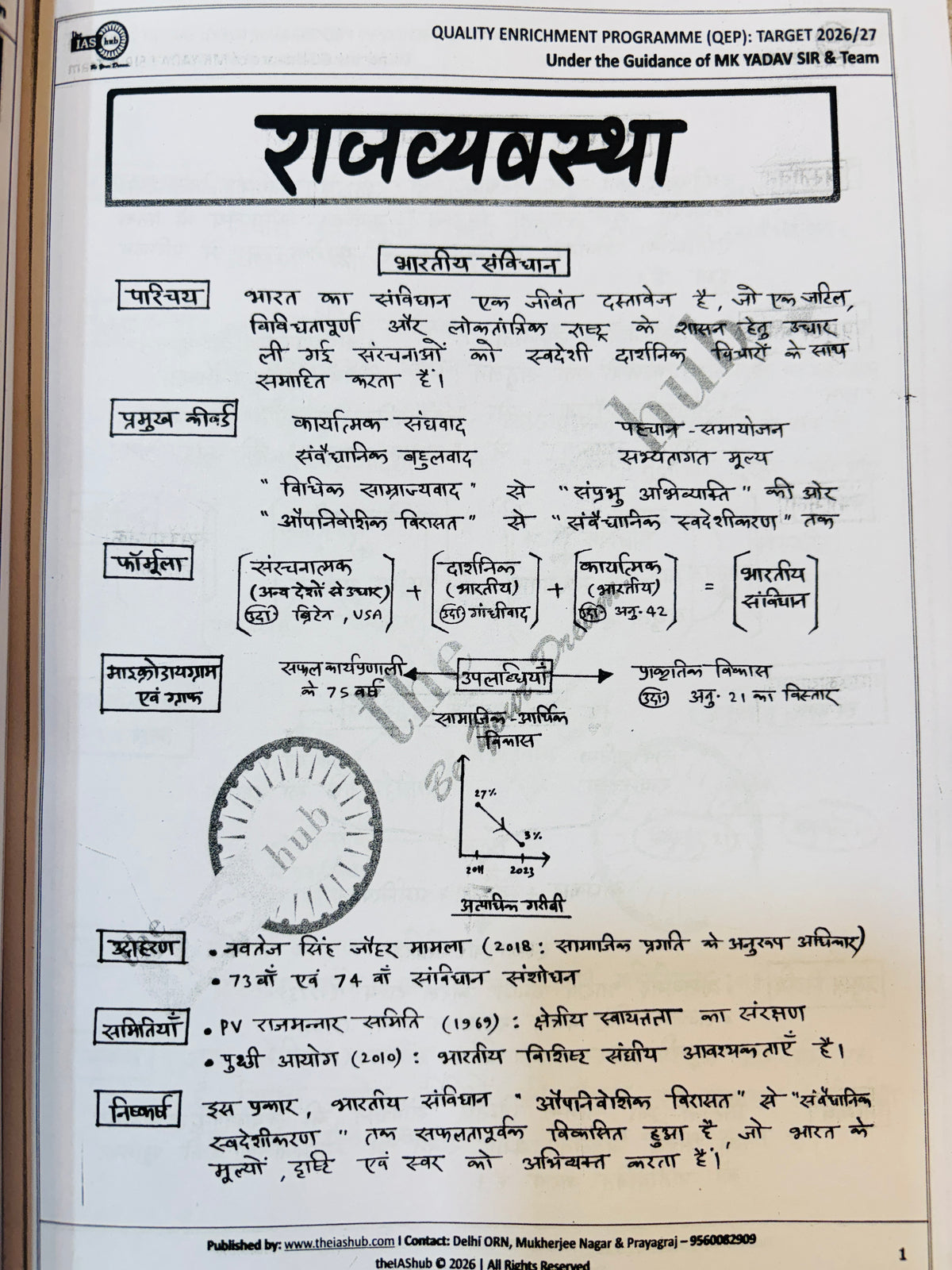 MK Yadav Sir QEP "Power Pages" Mains Notes 2026 (Hindi) | IAS Hub Mains Notes for UPSC, UPPCS, BPSC (4 Books-Hindi)