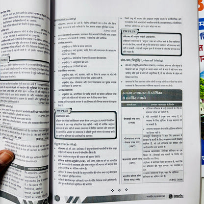 PW Only IAS Udaan Notes 2026 (Hindi) | Best UPSC Prelims Notes | 11 Booklets - Hindi Medium