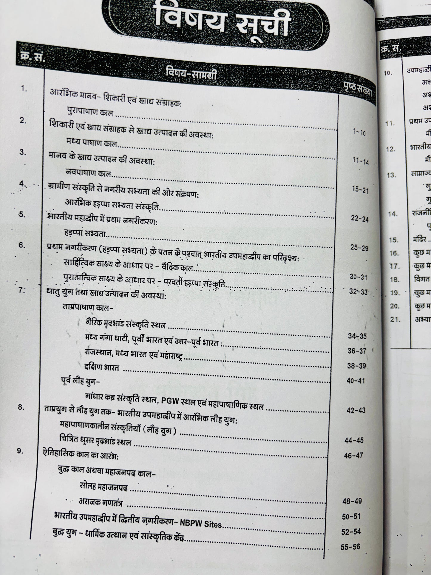 Manikant Sir History Optional PRINTED Notes in Hindi (7 Booklets - Latest)