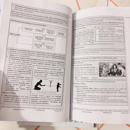 Vision IAS Mains VAM Notes (English) | Latest 12 Booklets