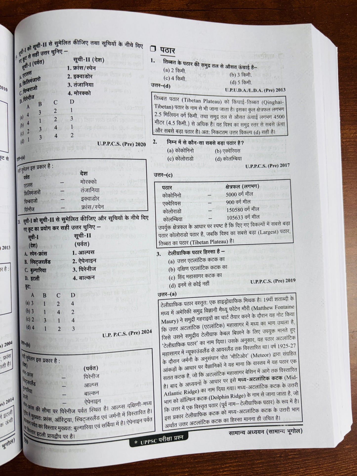 UPPCS Purvavlokan Ghatna Chakra (Hindi Medium) | UPPCS All Exams PYQ Solved Papers | Ghatna Chakra Preview in Hindi