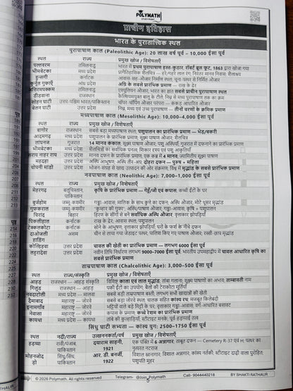 Polymath Adhigam Series for UPPCS Prelims 2026 (Hindi) – 14 Books Complete Set by Shakti Rathaur (Hindi Medium)