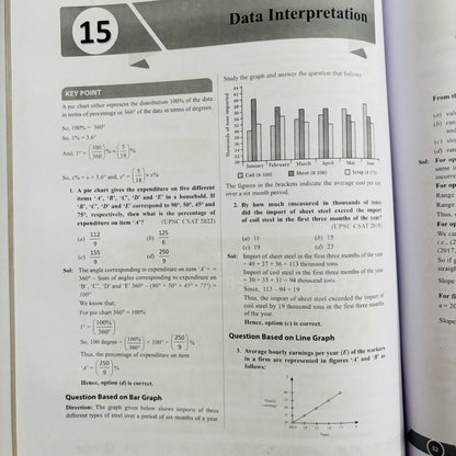 PW Only IAS Udaan CSAT Notes (English) | Best CSAT Notes For UPSC Prelims 2026-27