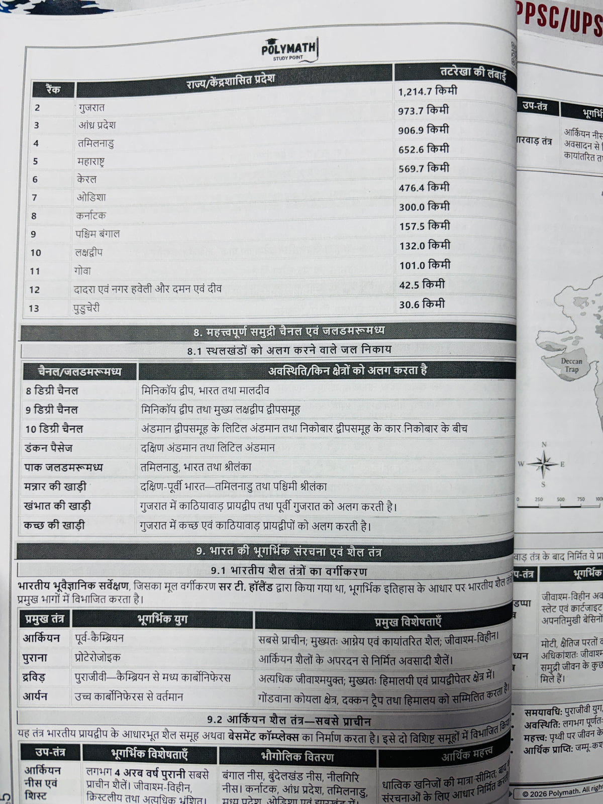 Polymath Adhigam Series for UPPCS Prelims 2026 (Hindi) – 14 Books Complete Set by Shakti Rathaur (Hindi Medium)