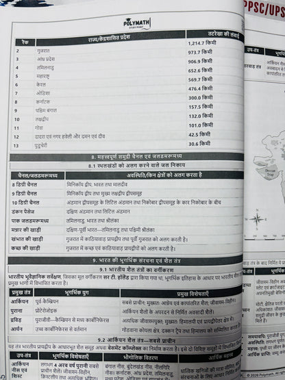 Polymath Adhigam Series for UPPCS Prelims 2026 (Hindi) – 14 Books Complete Set by Shakti Rathaur (Hindi Medium)