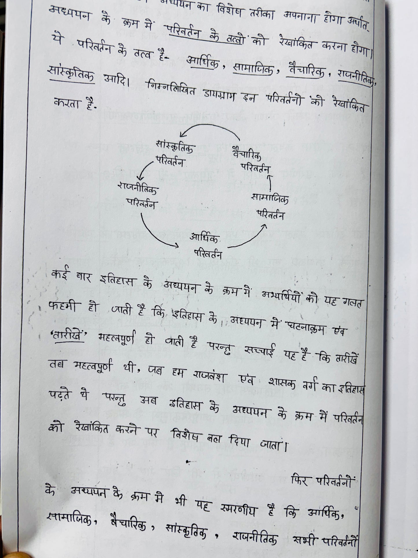 Manikant Sir History Optional Handwritten Class Notes in Hindi (8 Booklets - Latest)