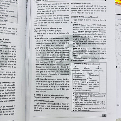 Drishti IAS Hindi Medium Notes for 2025-26 | UPSC के लिए सम्पूर्ण नोट्स