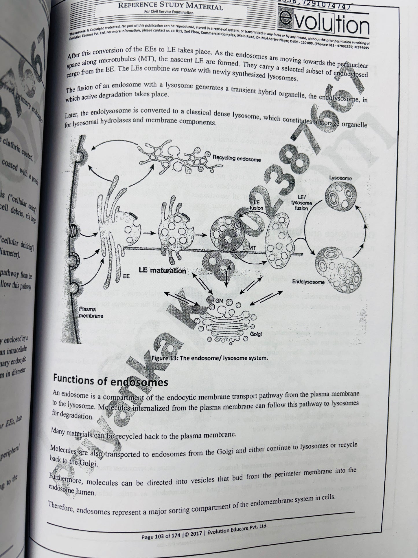 Evolution Botany Optional Notes | Best Botany Optional Notes for UPSC | 15 Booklets - English