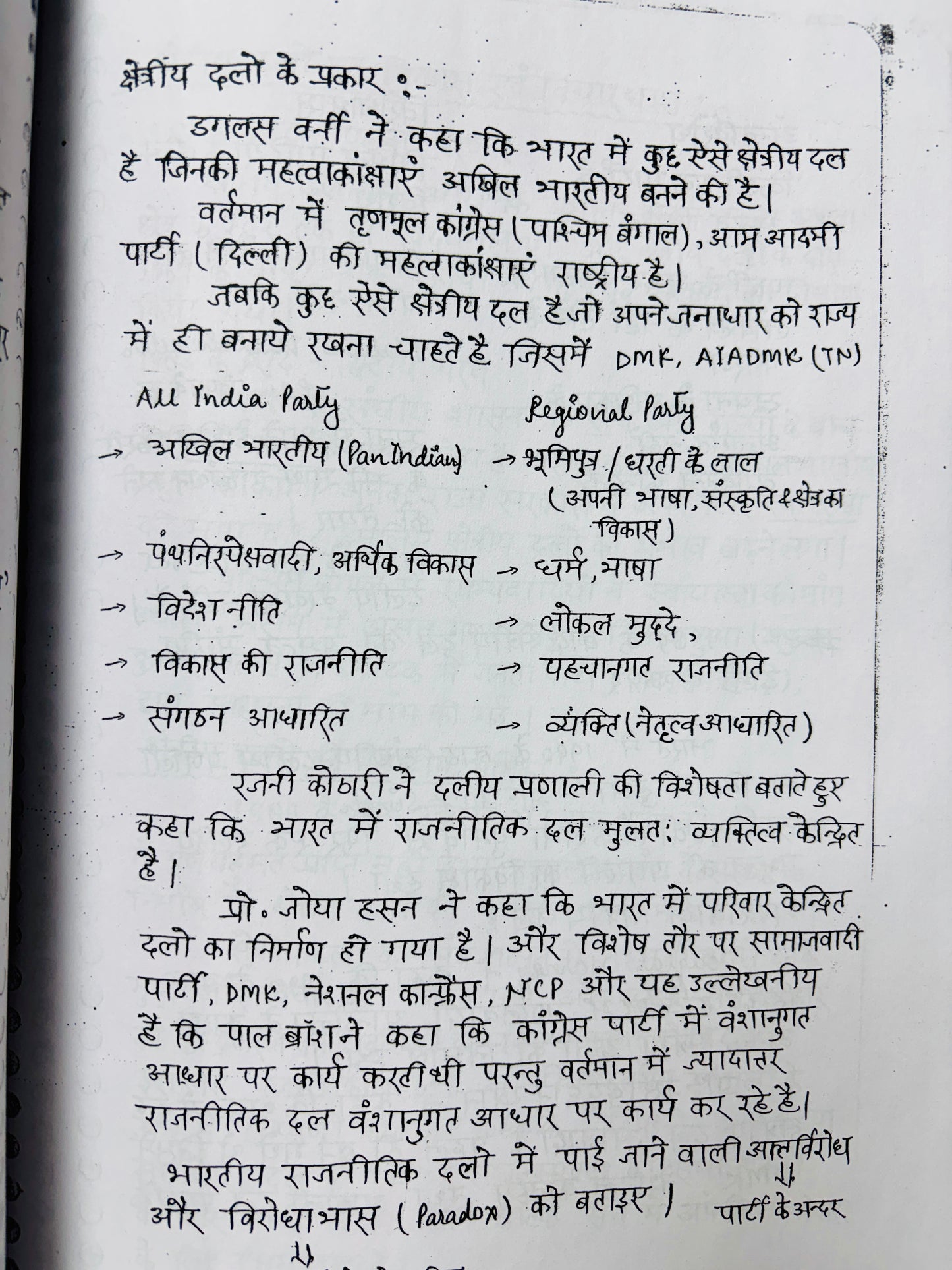 Rajesh Mishra Hindi Medium PSIR Optional HANDWRITTEN Notes (5 Booklets)