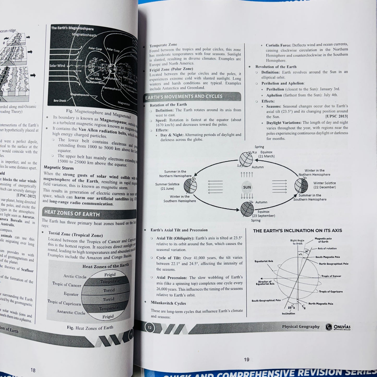 PW Only IAS Udaan Notes 2026 | Best UPSC Prelims Notes | 11 Booklets - English Medium