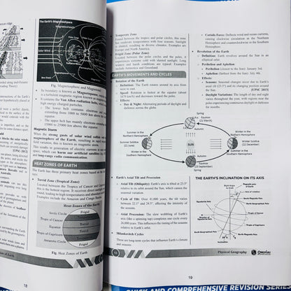 PW Only IAS Udaan Notes 2026 | Best UPSC Prelims Notes | 11 Booklets - English Medium
