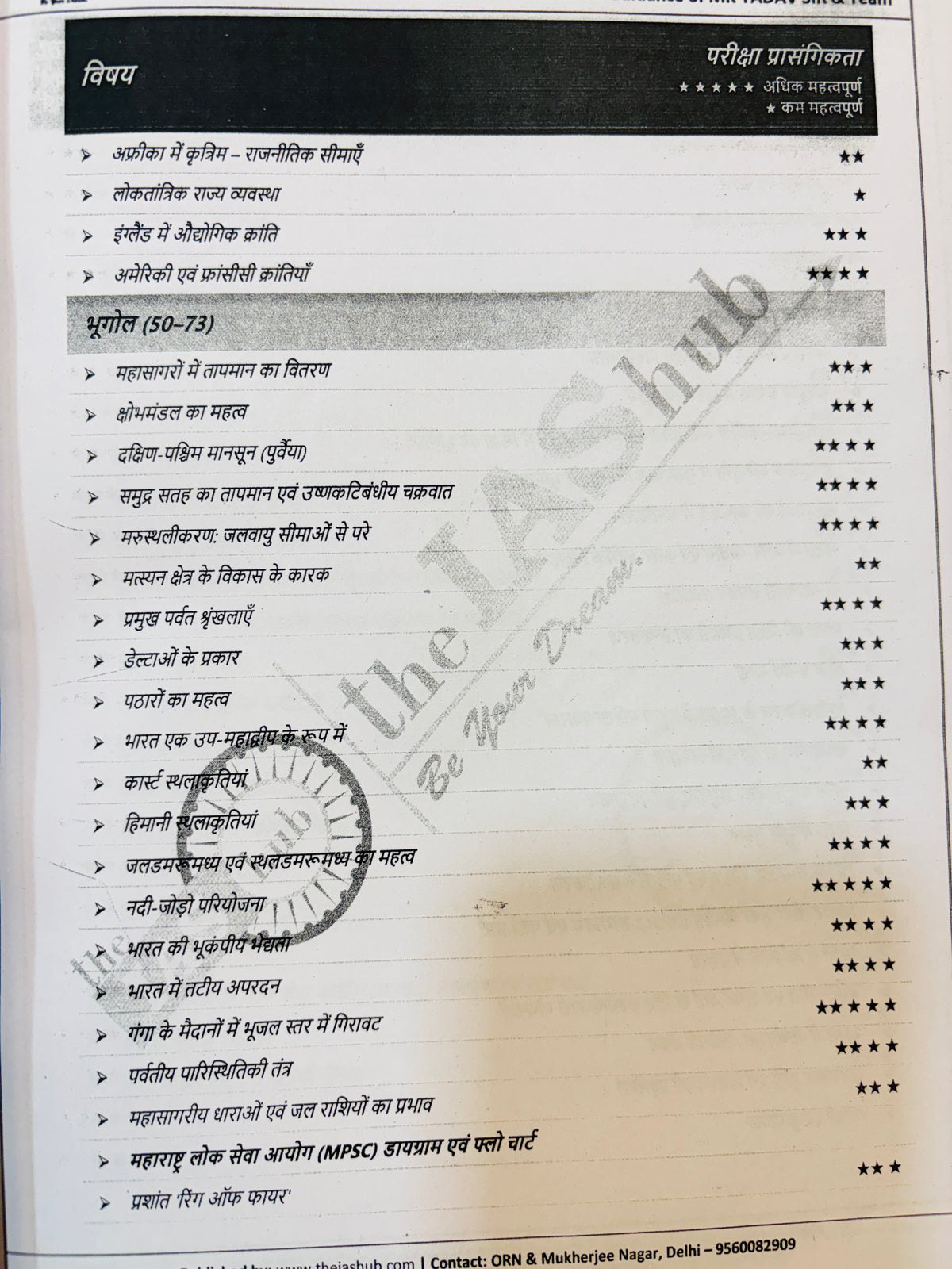 MK Yadav Sir QEP "Power Pages" Mains Notes 2026 (Hindi) | IAS Hub Mains Notes for UPSC, UPPCS, BPSC (4 Books-Hindi)