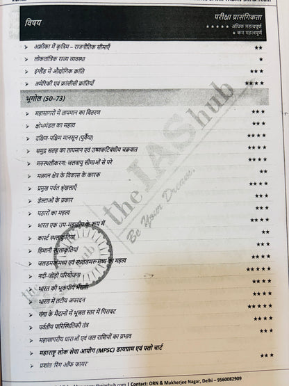 MK Yadav Sir QEP "Power Pages" Mains Notes 2026 (Hindi) | IAS Hub Mains Notes for UPSC, UPPCS, BPSC (4 Books-Hindi)