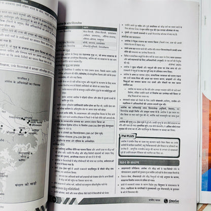 PW Only IAS Udaan Notes 2026 (Hindi) | Best UPSC Prelims Notes | 11 Booklets - Hindi Medium