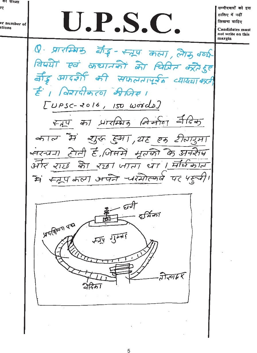 UPSC Mains Handwritten Model Answer Book By Dharmendra Jakhar (in Hindi)