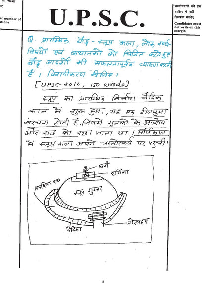 UPSC Mains Handwritten Model Answer Book By Dharmendra Jakhar (in Hindi)