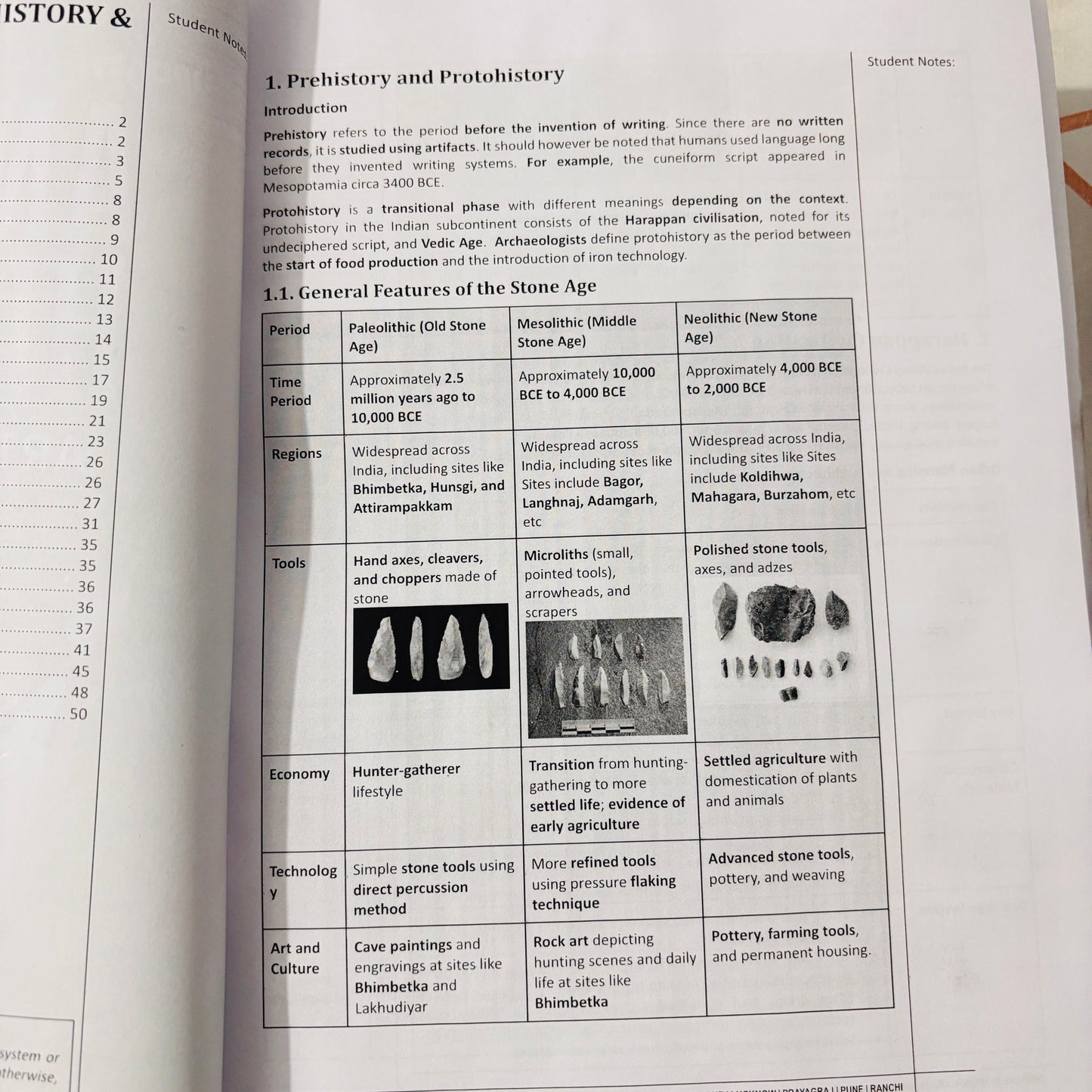 Vision IAS Mains VAM Notes (English) | Latest 12 Booklets