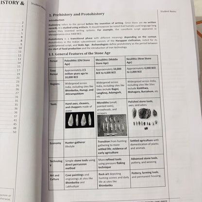 Vision IAS Mains VAM Notes (English) | Latest 12 Booklets