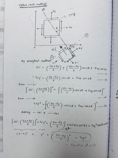 Made Easy Civil Engineering Optional Notes | Best Civil Engineering Optional Notes for UPSC | 12 Booklets - English