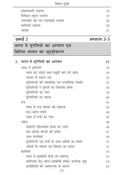 Modern History Spectrum Book in Hindi - Latest Edition (100% Original Book)