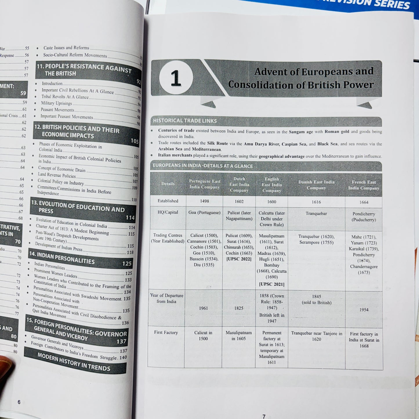 PW Only IAS Udaan Notes 2026 | Best UPSC Prelims Notes | 11 Booklets - English Medium