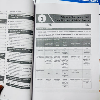 PW Only IAS Udaan Notes 2026 | Best UPSC Prelims Notes | 11 Booklets - English Medium