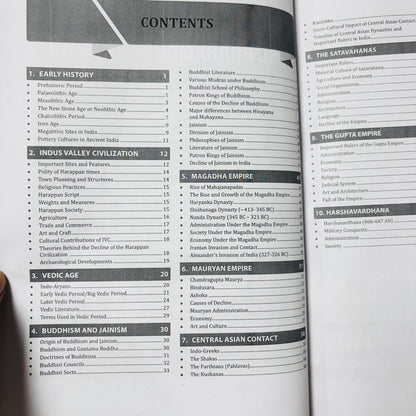 PW Only IAS Udaan Notes 2026 | Best UPSC Prelims Notes | 11 Booklets - English Medium