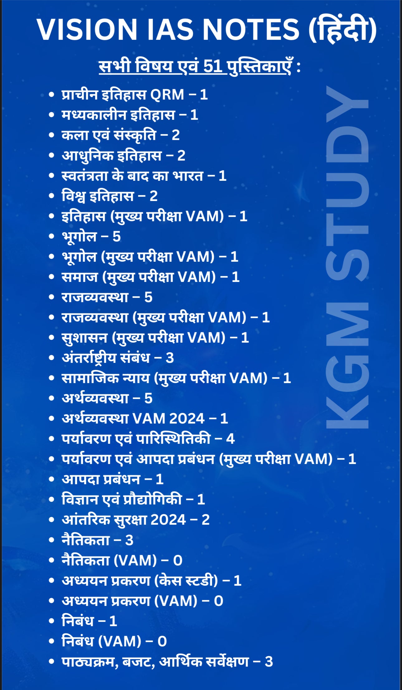 Vision IAS Hindi Medium Complete Notes | Latest 52 Booklets